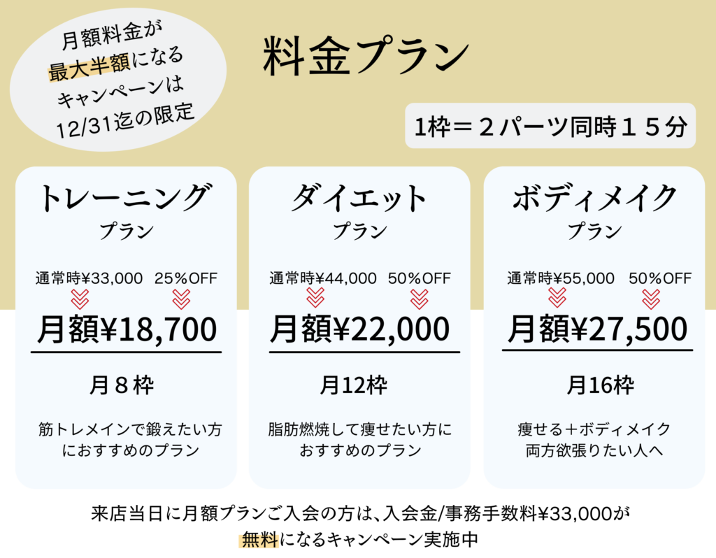 富士市フィットネスジム